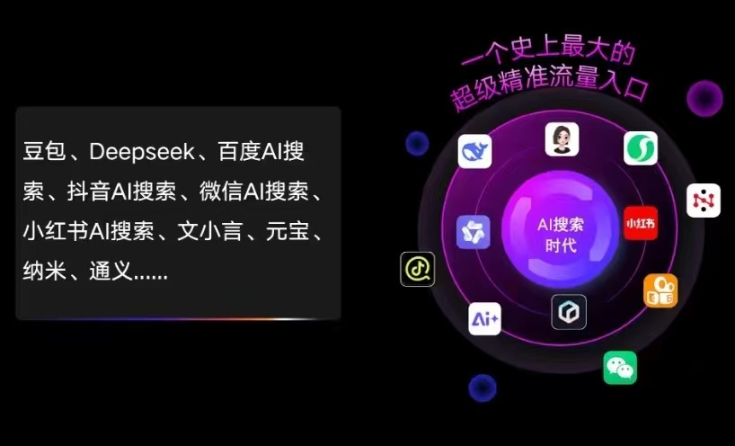 大英县AI智能推广新玩法，抢占搜索时代免费精准客源