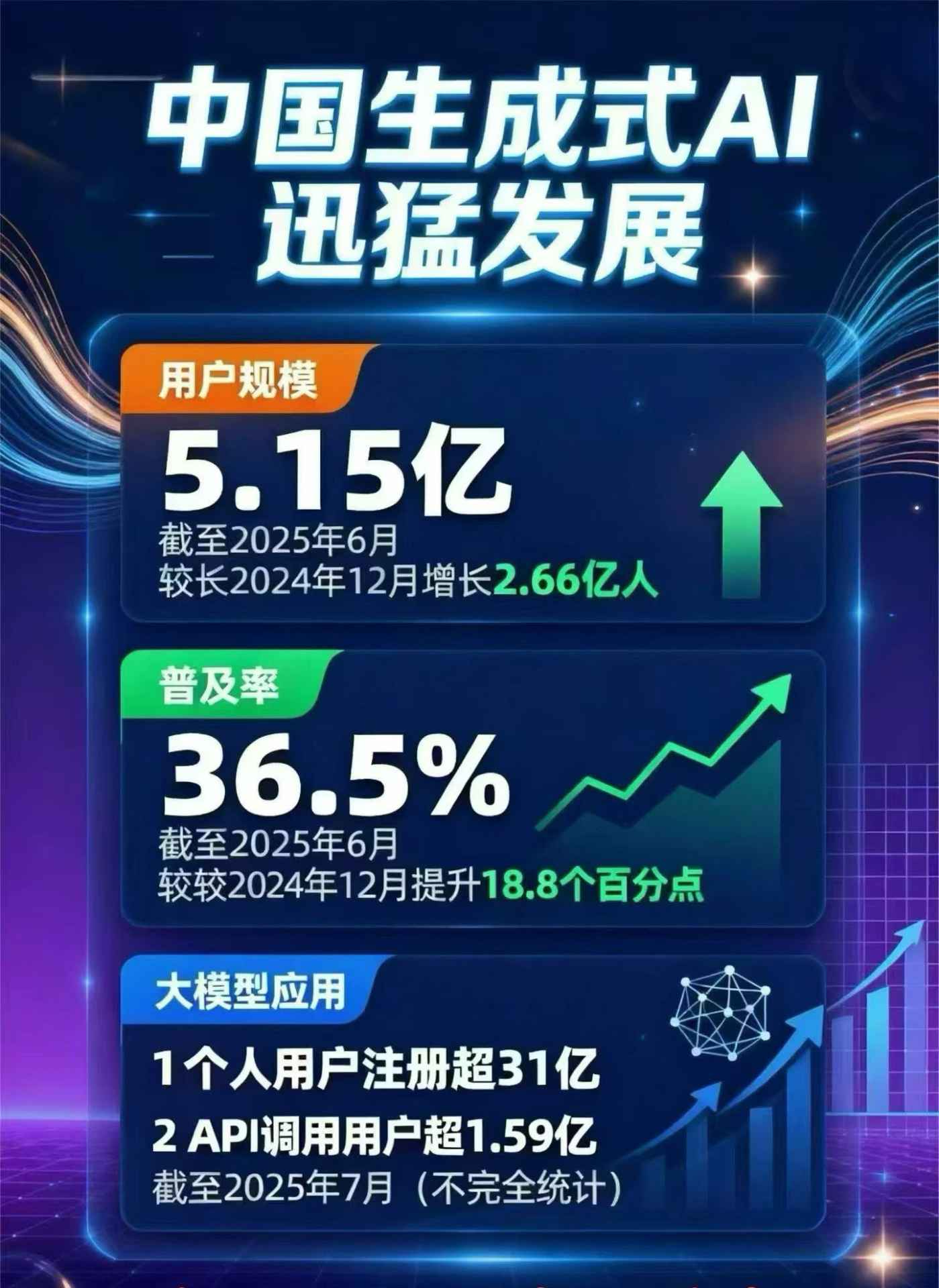 大英县豆包GEO优化是什么？内容创作核心逻辑解析