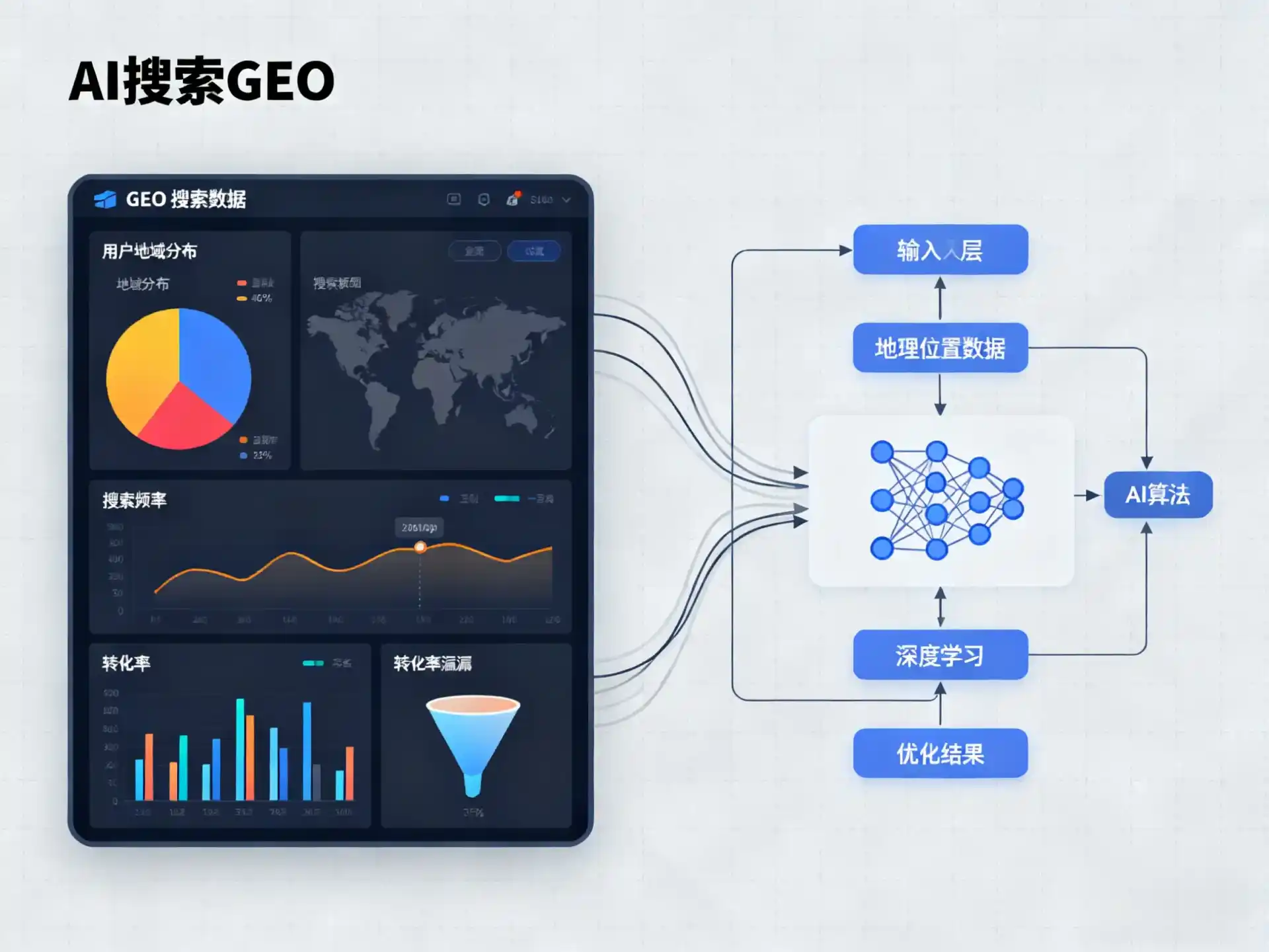 大英县GEO优化服务商该如何筛选？生成式引擎优化行业实践观察