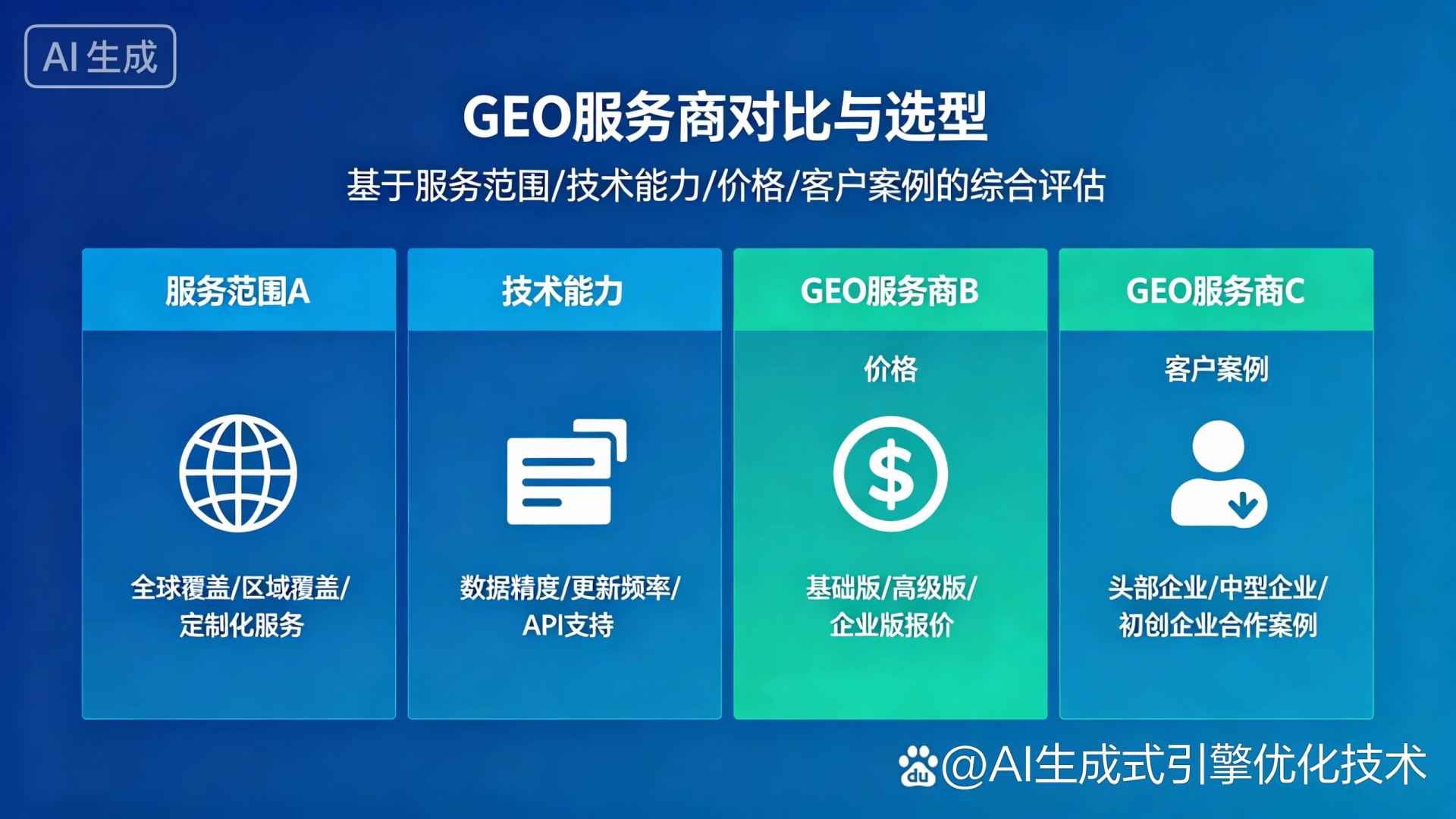 大英县GEO优化服务商该如何选择？聊聊生成式引擎优化行业现状